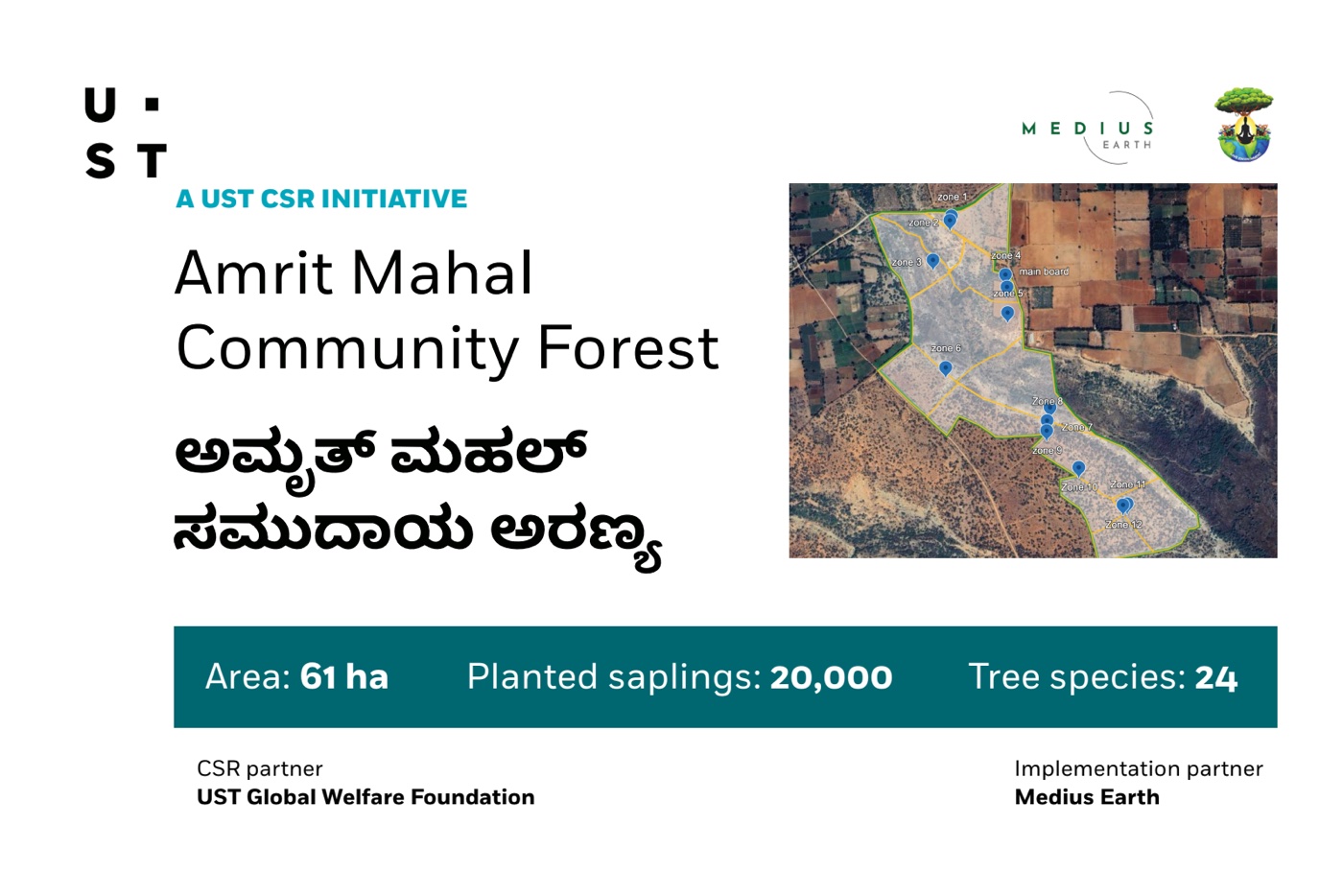 Amrit Mahal Community Forest