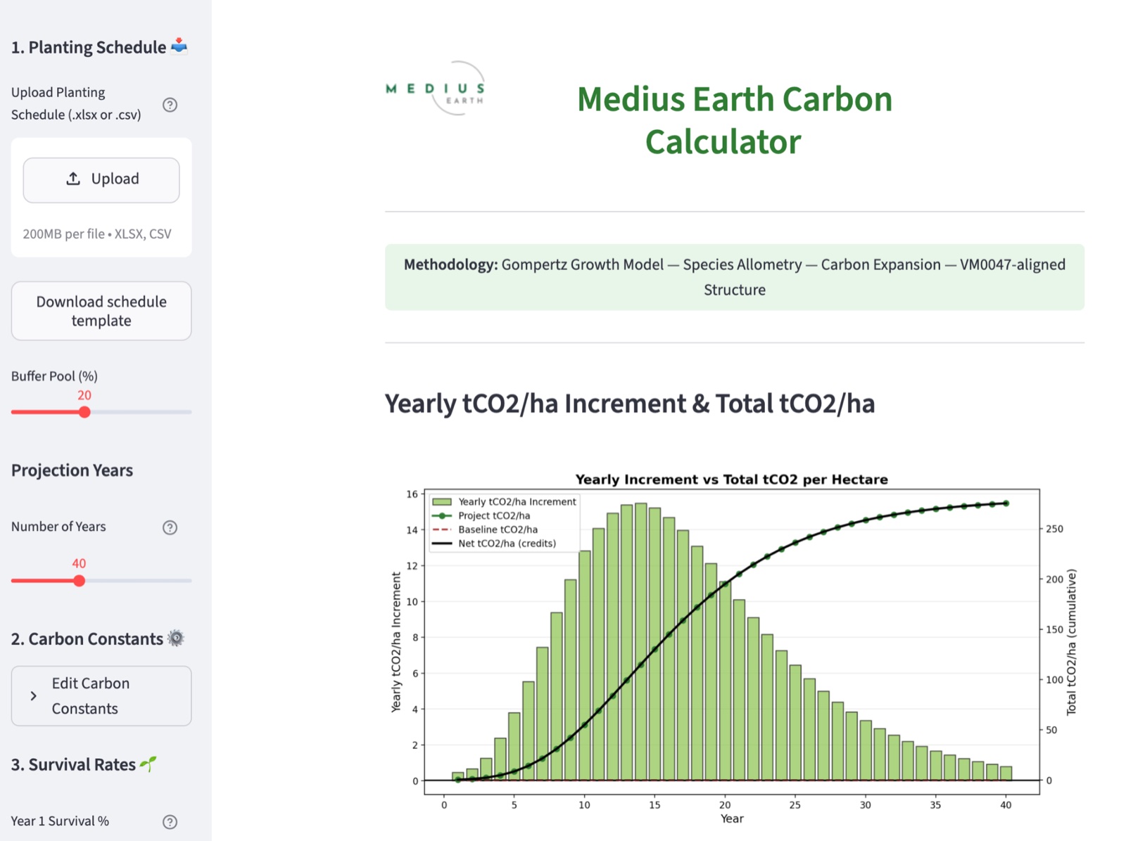 Carbon Sequestration Calculator